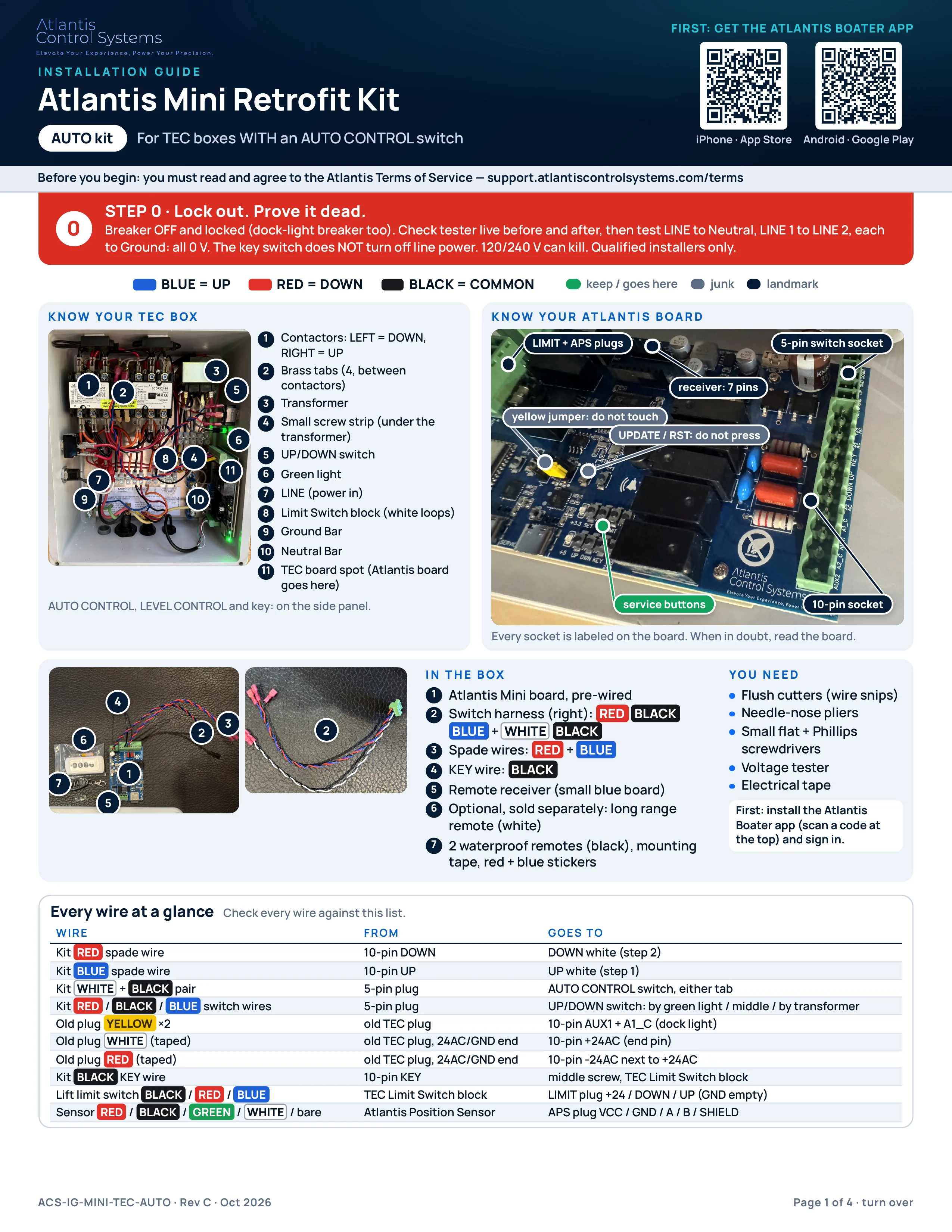 Page 1 of 4 of the AUTO kit install guide: Terms of Service notice, app download codes, Step 0 lock-out, labeled maps of the TEC box and the Atlantis board, kit contents, tools, and every wire at a glance